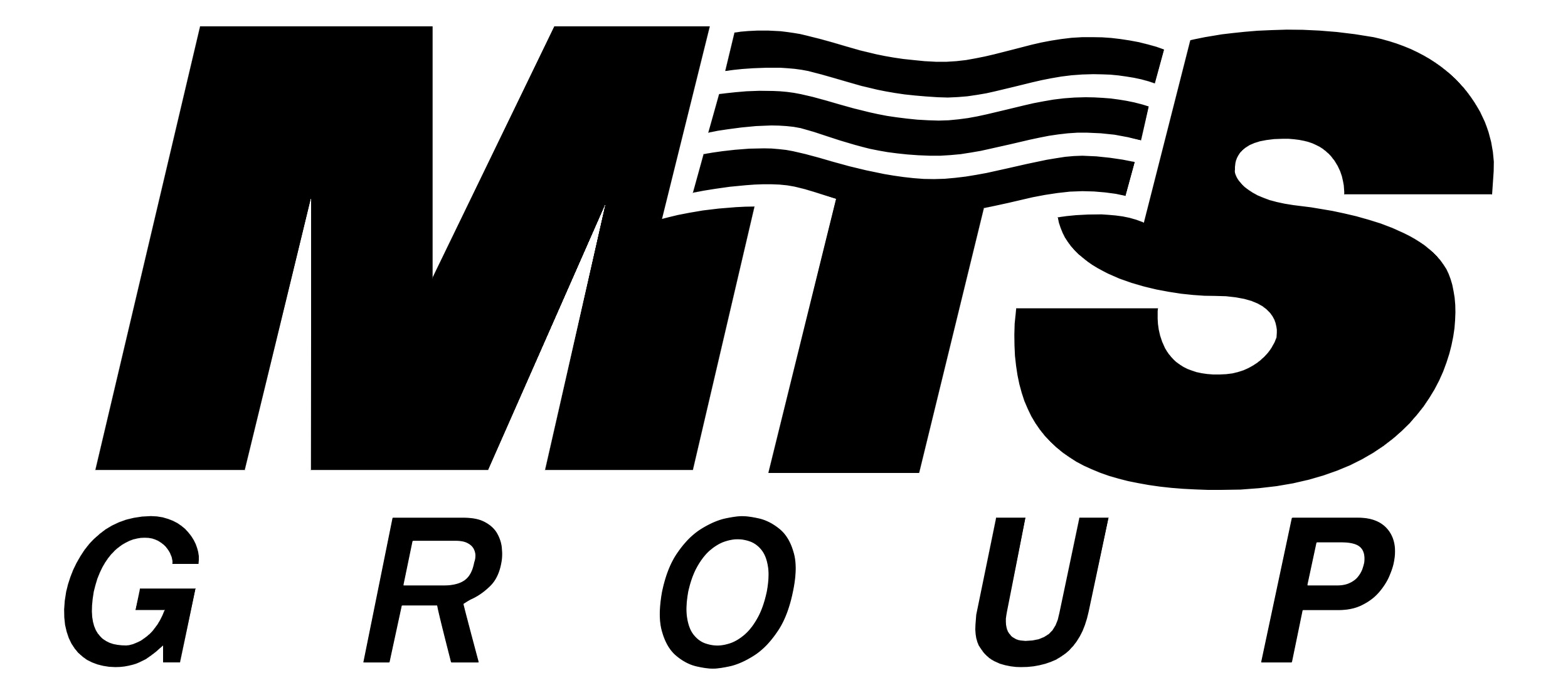MTS-group